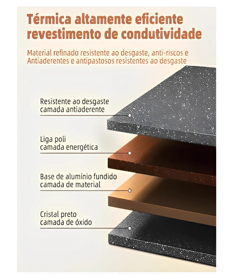 Frigideira antiaderente de 3 furos para fritura de alimentos separados - infinitas opções na sua cozinha!